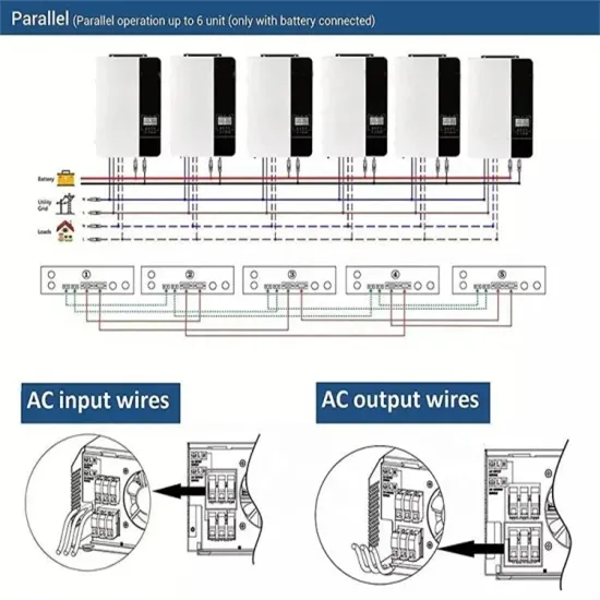 Home inverter cost price